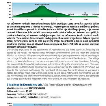 Pohorje, mappa turistica e guida